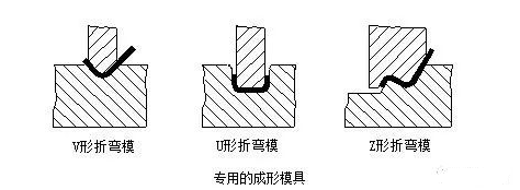 钣金加工中数控折弯加工零件范围及加工精度参数的详细解答-多宝官网-多宝(中国)一站式服务官网