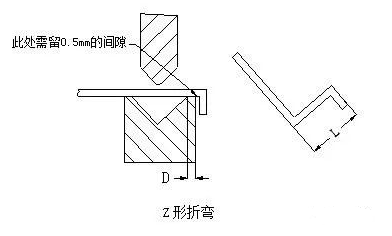 钣金加工中数控折弯加工零件范围及加工精度参数的详细解答-多宝官网-多宝(中国)一站式服务官网