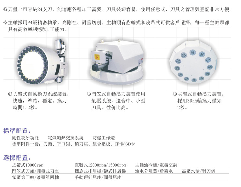 CNC-LM3218-多宝官网-多宝(中国)一站式服务官网